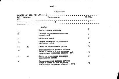 Состав фльбома. Типовой проект 266-12-236м.84Альбом 5 Сметы