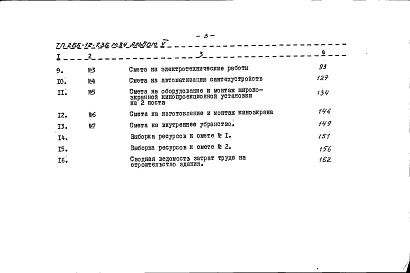 Состав фльбома. Типовой проект 266-12-236м.84Альбом 5 Сметы