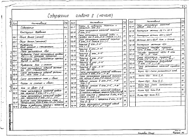 Состав фльбома. Типовой проект 266-13-120см.83Альбом 2 Конструкции железобетонные. Конструкции деревянные