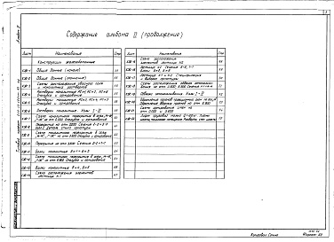 Состав фльбома. Типовой проект 266-13-120см.83Альбом 2 Конструкции железобетонные. Конструкции деревянные