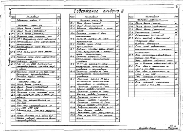 Состав фльбома. Типовой проект 266-13-120см.83Альбом 4 Электрооборудование. Электроосвещение. Автоматика и КИП. Связь и сигнализация