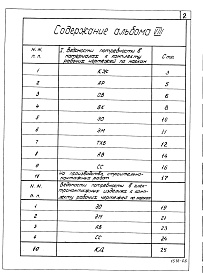 Состав фльбома. Типовой проект 266-13-120см.83Альбом 8 Ведомости потребности в материалах