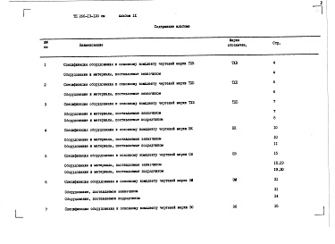 Состав фльбома. Типовой проект 266-13-120см.83Альбом 9 Спецификация оборудования