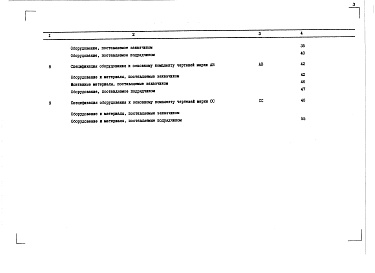 Состав фльбома. Типовой проект 266-13-120см.83Альбом 9 Спецификация оборудования