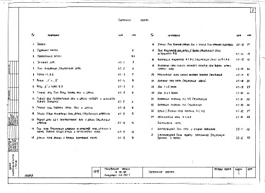 Состав фльбома. Типовой проект 266-14-8Альбом 1 Архитектурно-строительная часть