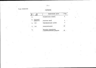 Состав фльбома. Типовой проект 266-14-8Альбом 2 Сметы и заказные спецификации