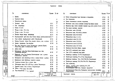 Состав фльбома. Типовой проект 266-14-9Альбом 1 Архитектурно-строительная часть