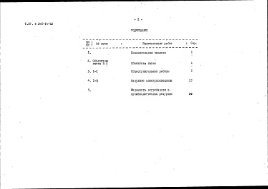 Состав фльбома. Типовой проект 266-14-12Альбом 2 Сметы и заказные спецификации