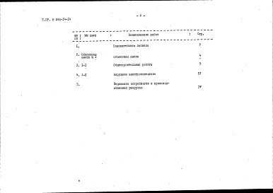 Состав фльбома. Типовой проект 266-14-14Альбом 2 Сметы и заказные спецификации