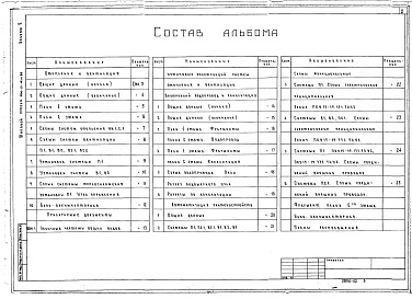 Состав фльбома. Типовой проект 266-21-41м.84Альбом 2 Отопление и вентиляция. Внутренние водопровод и канализация