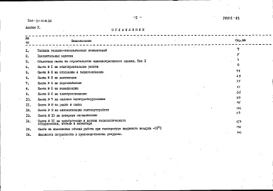 Состав фльбома. Типовой проект 266-21-41м.84Альбом 5 Сметы