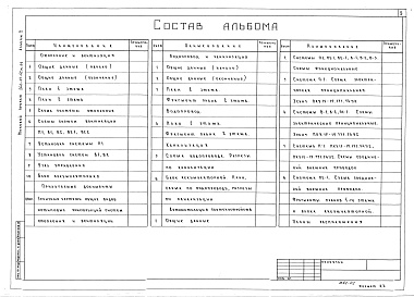 Состав фльбома. Типовой проект 266-21-42м.84Альбом 2 Отопление, вентиляция, водоснабжение, канализация, автоматизация сантехустройств 