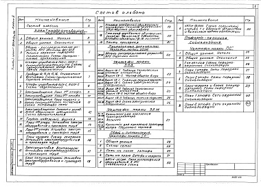 Состав фльбома. Типовой проект 266-21-42м.84Альбом 3 Электрооборудование, связь и сигнализация. Пожарная сигнализация