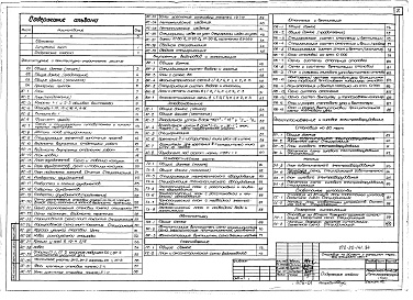 Состав фльбома. Типовой проект 272-20-141.84Альбом 1 Чертежи строительной, технологической частей, холодоснабжения, теплотехнической, сантехнической, электротехнической частей и слаботочные устройства