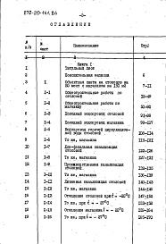 Состав фльбома. Типовой проект 272-20-141.84Альбом 2 Сметы часть 1 книга 1