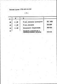 Состав фльбома. Типовой проект 272-20-141.84Альбом 2 Сметы часть 1 книга 1