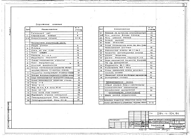 Состав фльбома. Типовой проект 284-4-104.84Альбом 1 Архитектурно-строительная, технологическая  части