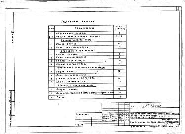 Состав фльбома. Типовой проект 284-4-104.84Альбом 5 Проектная документация на перевод помещений бани и прачечной на режим пропускника