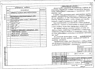 Состав фльбома. Типовой проект 284-4-104.84Альбом 6 Вариант системы водоснабжения и канализации с применением пластмассовых труб