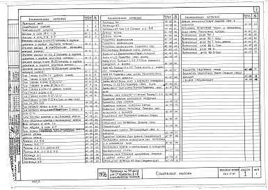 Состав фльбома. Типовой проект 284-5-40Альбом 1 Архитектурно-строительные чертежи