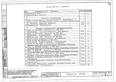 Состав фльбома. Типовой проект 284-5-40Альбом 6 Технология и холодоснабжение