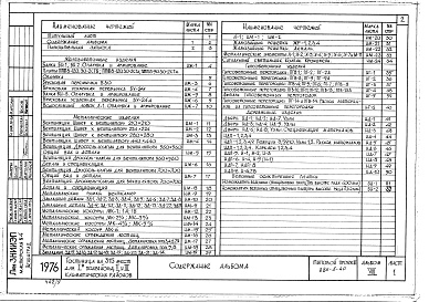 Состав фльбома. Типовой проект 284-5-40Альбом 8 Изделия заводского изготовления