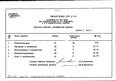 Состав фльбома. Типовой проект 284-5-40Альбом 10 Заказные спецификации