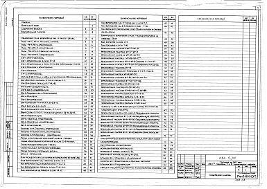 Состав фльбома. Типовой проект 284-5-44Альбом 2 Конструктивные чертежи 