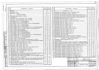 Состав фльбома. Типовой проект 284-5-44Альбом 5 Электрооборудование, устройства связи и сигнализация