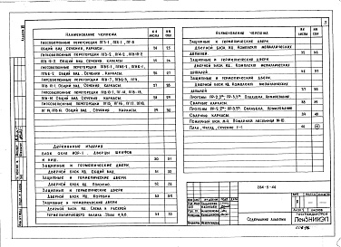 Состав фльбома. Типовой проект 284-5-44Альбом 7 Изделия заводского изготовления