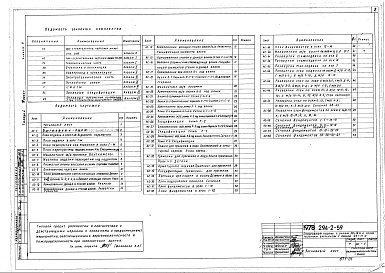 Состав фльбома. Типовой проект 294-2-59Альбом 0 Архитектурно-строительные чертежи ниже отм. 0.000