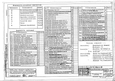 Состав фльбома. Типовой проект 294-2-59Альбом 1 Архитектурно-строительные и технологические чертежи