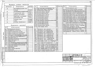 Состав фльбома. Типовой проект 294-2-59Альбом 2 Санитарно-технические чертежи