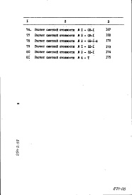 Состав фльбома. Типовой проект 294-2-59Альбом 5 Сметы. Часть 1