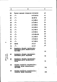 Состав фльбома. Типовой проект 294-2-59Альбом 5 Сметы. Часть 2