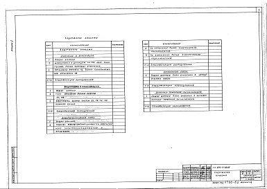 Состав фльбома. Типовой проект 294-3-38.85Альбом 2 Внутренний водопровод и канализация, отопление и вентиляция, электротехническая часть, устройства связи