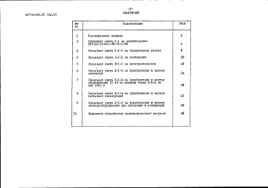 Состав фльбома. Типовой проект 407-3-435.90Альбом 4 Сметная документация