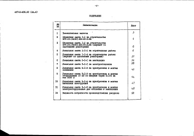 Состав фльбома. Типовой проект 407-3-436.90Альбом 4 Сметная документация