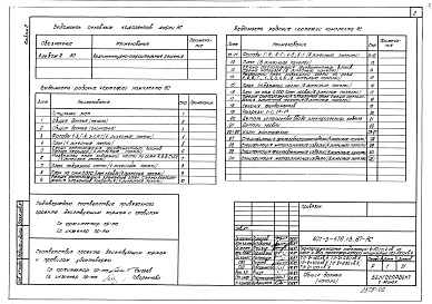 Состав фльбома. Типовой проект 407-3-476.13.87Альбом 2 Архитектурно-строительные решения