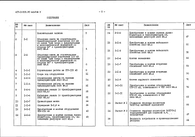 Состав фльбома. Типовой проект 407-3-568.90Альбом 5 Сметная документация