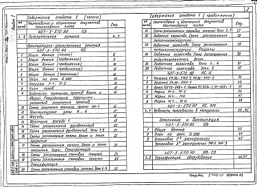 Состав фльбома. Типовой проект 407-3-570.90Альбом 1 Общая пояснительная записка. Архитектурно-строительные решения. Отопление и вентиляция. Электротехнические решения