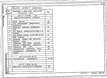 Состав фльбома. Типовой проект 407-3-570.90Альбом 1 Общая пояснительная записка. Архитектурно-строительные решения. Отопление и вентиляция. Электротехнические решения