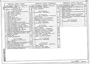 Состав фльбома. Типовой проект 407-3-573.90Альбом 1 Общая пояснительная записка. Архитектурно-строительные решения. Отопление и вентиляция. Внутренние водопровод и канализация. Электротехнические решения. Автоматизация и управление