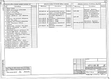 Состав фльбома. Типовой проект 407-3-582.90Альбом 2 Электротехнические решения. Схема и компоновочные чертежи