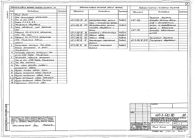 Состав фльбома. Типовой проект 407-3-583.90Альбом 2 Электротехнические решения. Схема и компоновочные чережи