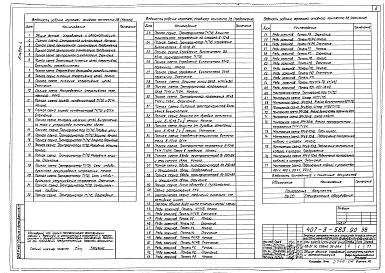 Состав фльбома. Типовой проект 407-3-583.90Альбом 4 Управление и автоматизация