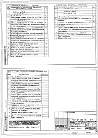 Состав фльбома. Типовой проект 407-3-583.90Альбом 5 Задание заводу. Задание заводу