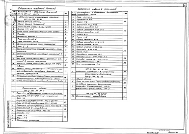 Состав фльбома. Типовой проект 407-3-583.90Альбом 6 Архитектурно-строительные решения. Санитарно-технические решения