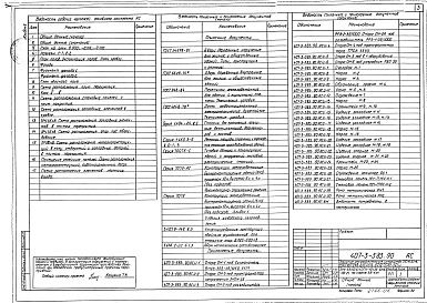 Состав фльбома. Типовой проект 407-3-583.90Альбом 6 Архитектурно-строительные решения. Санитарно-технические решения