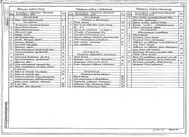 Состав фльбома. Типовой проект 407-3-601.91Альбом 1 Общая пояснительная записка. Архитектурно-строительные решения. Отопление и вентиляция. Внутренние водопровод и канализация. Электротехнические решения. Автоматизация и управление